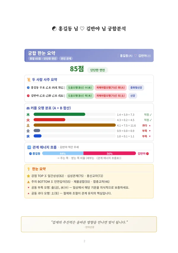 짝궁합 풀이책 견본 2