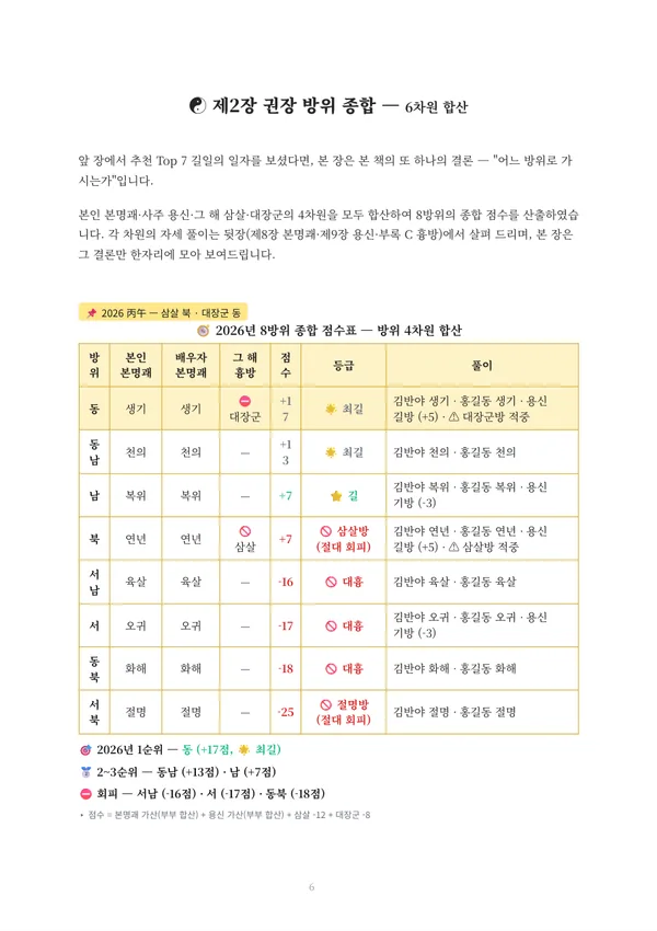 이사하기 좋은 날 풀이책 견본 6
