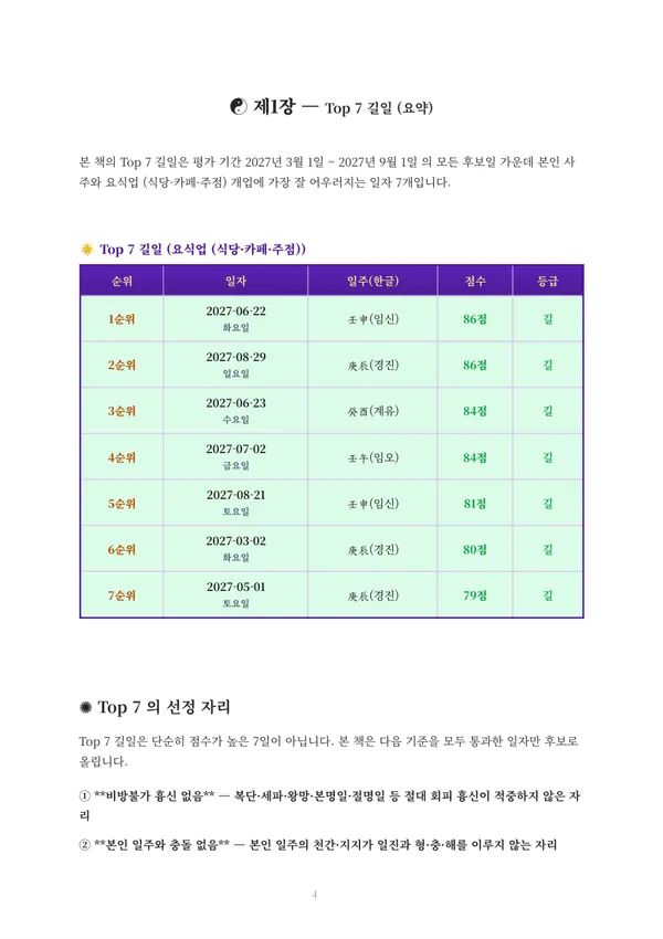 개업하기 좋은 날 풀이책 견본 5