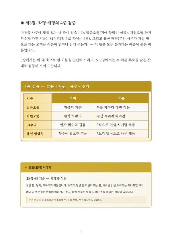 개명·예명 풀이책 견본 4