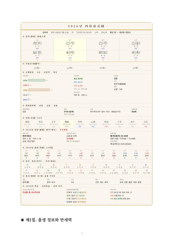 개명·예명 풀이책 견본 6