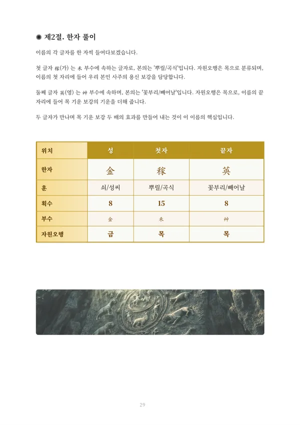 개명·예명 풀이책 견본 7