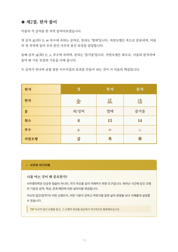 개명·예명 풀이책 견본 8